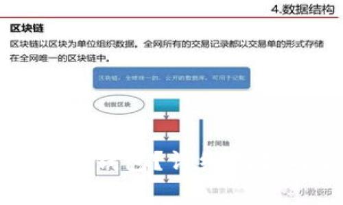 如何快速進(jìn)入小狐錢包？詳細(xì)指引與常見問題解答