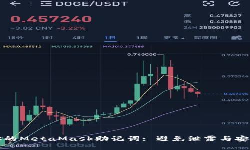 保護(hù)你的MetaMask助記詞: 避免泄露與安全指南
