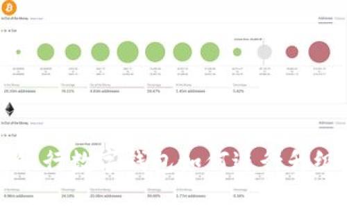 網(wǎng)商銀行數(shù)字錢包如何進(jìn)行升級操作