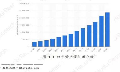 如何通過小狐錢包連接Core主網(wǎng)：完整指南