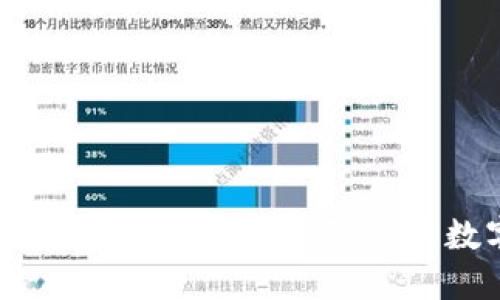小狐錢包安全性詳解：保障你的數(shù)字資產(chǎn)