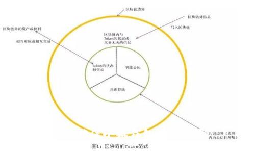如何確保小狐錢包安全登錄