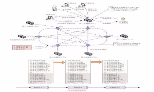  MetaMask小狐助記詞使用指南與安全建議