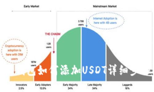 : 小狐錢包如何添加USDT詳細步驟指南