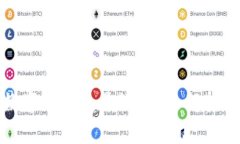 哪種數(shù)字硬錢包最好？全