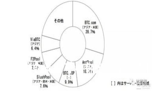 小狐錢包最多可以綁定幾個賬號？