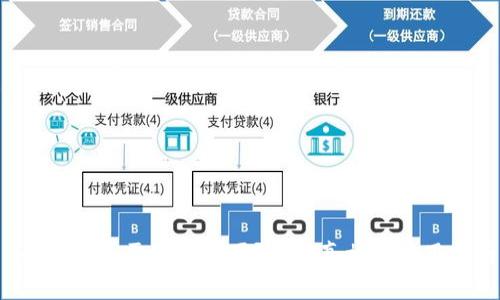  小狐錢包需要認證嗎？了解真相與使用指南