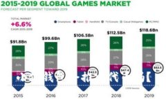 小狐錢包會(huì)推出代幣嗎？