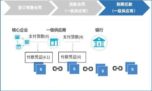 
小狐錢包無法識別問題解決指南
