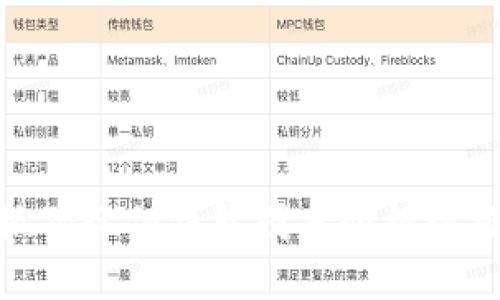 狐貍玩偶錢包圖案介紹視頻