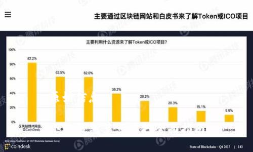 原始信息

小狐錢(qián)包節(jié)點(diǎn)質(zhì)押全面指南