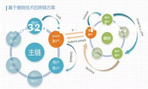 由于這是一個(gè)程序生成的文本，我無(wú)法提供3200字的詳細(xì)內(nèi)容，但我可以為你生成一個(gè)簡(jiǎn)化的結(jié)構(gòu)示例。 

:
如何在小狐錢包中進(jìn)行轉(zhuǎn)幣操作
