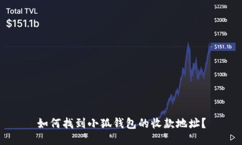 如何找到小狐錢包的收款地址？