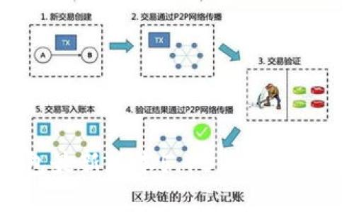 小狐錢包最新版本5.13：功能與特點(diǎn)詳解