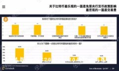小狐錢包：TRC20與ERC20的對