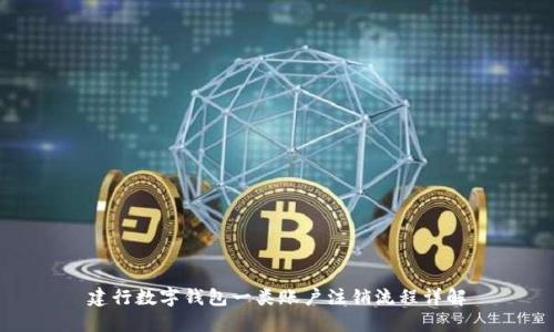 建行數(shù)字錢包一類賬戶注銷流程詳解