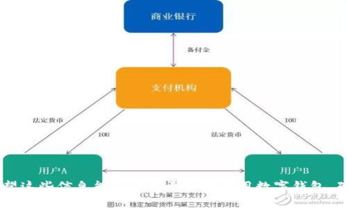 : 關(guān)閉錢(qián)包加密鎖定提示的詳細(xì)步驟解析

錢(qián)包, 加密, 鎖定提示/guanjianci

在數(shù)字貨幣的使用中，錢(qián)包的安全性至關(guān)重要，而錢(qián)包加密鎖定提示則是保護(hù)用戶(hù)資產(chǎn)的一種重要措施。然而，很多用戶(hù)在使用錢(qián)包時(shí)可能會(huì)覺(jué)得頻繁的加密鎖定提示影響了使用體驗(yàn)。本文將詳細(xì)介紹如何關(guān)閉錢(qián)包加密鎖定提示，并提出相關(guān)的常見(jiàn)問(wèn)題，幫助用戶(hù)更好地理解和操作。

一、什么是錢(qián)包加密鎖定提示？
錢(qián)包加密鎖定提示是指用戶(hù)在使用數(shù)字錢(qián)包時(shí)，為了保護(hù)資金安全，錢(qián)包系統(tǒng)會(huì)定期要求用戶(hù)輸入密碼或進(jìn)行其他驗(yàn)證，以確保只有授權(quán)用戶(hù)能夠訪(fǎng)問(wèn)錢(qián)包。這個(gè)過(guò)程雖然增加了安全性，但對(duì)于習(xí)慣頻繁使用錢(qián)包的用戶(hù)而言，也可能顯得較為麻煩。
加密鎖定提示是一道安全防線(xiàn)，旨在防止未授權(quán)用戶(hù)訪(fǎng)問(wèn)錢(qián)包。然而，對(duì)于一些用戶(hù)而言，頻繁的鎖定提示可能會(huì)影響流暢的交易體驗(yàn)。例如，在進(jìn)行多次交易時(shí)，每次操作后錢(qián)包加密鎖定提示都會(huì)彈出，從而使用戶(hù)不得不重復(fù)輸入密碼，進(jìn)而影響交易的效率。

二、如何關(guān)閉錢(qián)包加密鎖定提示
關(guān)閉錢(qián)包加密鎖定提示的具體步驟可能因錢(qián)包的類(lèi)型和版本而異。以下是一些通用的步驟：
strong步驟一：打開(kāi)錢(qián)包設(shè)置/strong
首先，打開(kāi)你的數(shù)字錢(qián)包，進(jìn)入應(yīng)用程序或網(wǎng)頁(yè)的主界面。找到“設(shè)置”選項(xiàng)，通?？梢栽谟疑辖腔騻?cè)邊欄中找到設(shè)置圖標(biāo)。點(diǎn)擊進(jìn)入設(shè)置頁(yè)面。
strong步驟二：找到安全或隱私選項(xiàng)/strong
在設(shè)置頁(yè)面中，尋找“安全”、“隱私”或“錢(qián)包安全性”等相關(guān)選項(xiàng)。不同錢(qián)包的名稱(chēng)可能不同，但其功能通常是相似的。
strong步驟三：修改加密設(shè)置/strong
進(jìn)入安全設(shè)置后，您會(huì)看到諸如“加密設(shè)置”、“鎖定設(shè)置”之類(lèi)的選項(xiàng)。點(diǎn)擊進(jìn)入，您可能會(huì)看到“啟用鎖定提示”或“自動(dòng)鎖定”等相關(guān)選項(xiàng)。
在這里，您可以選擇關(guān)閉加密鎖定提示或調(diào)整其頻率。例如，可以設(shè)置自動(dòng)鎖定時(shí)間為更長(zhǎng)的時(shí)間段，或直接關(guān)閉自動(dòng)鎖定。
strong步驟四：保存更改/strong
完成上述設(shè)置后，請(qǐng)確保保存更改。通常在頁(yè)面下方或右上角會(huì)有“保存”或“確認(rèn)”按鈕。點(diǎn)擊后，系統(tǒng)會(huì)提示更改已成功保存。
需要注意的是，關(guān)閉這個(gè)提示雖能提升使用的便捷性，但同時(shí)也增加了風(fēng)險(xiǎn)，特別是在公共場(chǎng)合或共享設(shè)備上使用錢(qián)包時(shí)，請(qǐng)三思而后行。

三、關(guān)閉加密鎖定提示后的安全風(fēng)險(xiǎn)
雖然關(guān)閉錢(qián)包的加密鎖定提示可以給用戶(hù)帶來(lái)更為便捷的使用體驗(yàn)，但是這也伴隨著相關(guān)的安全風(fēng)險(xiǎn)。以下是一些潛在風(fēng)險(xiǎn)的詳細(xì)分析：
strong1. 未授權(quán)訪(fǎng)問(wèn)/strong
關(guān)閉加密鎖定提示后，錢(qián)包在未輸入密碼的情況下更易于被訪(fǎng)問(wèn)。這意味著，任何能夠接觸到您設(shè)備的人都有可能查看甚至操作您的錢(qián)包。這對(duì)于資產(chǎn)安全是個(gè)巨大隱患。尤其是在使用公共Wifi或者與他人共享設(shè)備時(shí)，安全性會(huì)急劇下降。
strong2. 被盜風(fēng)險(xiǎn)增加/strong
如果設(shè)備在沒(méi)有加鎖的情況下被盜，那么盜竊者可以輕易訪(fǎng)問(wèn)您的數(shù)字錢(qián)包，進(jìn)而操作您的資產(chǎn)。因此，關(guān)閉加密鎖定提示雖然便捷，但一旦設(shè)備遺失，損失可能會(huì)非常慘重。
strong3. 心理安全感下降/strong
加密鎖定的存在能給予用戶(hù)一定的安全感，關(guān)閉后心理負(fù)擔(dān)可能會(huì)加重，容易出現(xiàn)警覺(jué)性降低的情況。用戶(hù)可能放松對(duì)資產(chǎn)的監(jiān)測(cè)，比如不再定期查看交易記錄，潛在的安全隱患可能會(huì)被放大。
strong4. 對(duì)非技術(shù)用戶(hù)的困擾/strong
有些用戶(hù)可能并不具備很強(qiáng)的安全防范意識(shí)，關(guān)閉加密鎖定后，這些用戶(hù)將更加依賴(lài)外部環(huán)境和他人的保護(hù)，導(dǎo)致整體安全性降低。

四、常見(jiàn)問(wèn)題解答
在使用錢(qián)包的過(guò)程中，用戶(hù)可能會(huì)對(duì)加密鎖定提示及其相關(guān)問(wèn)題產(chǎn)生疑惑。以下是我們整理的四個(gè)常見(jiàn)問(wèn)題及詳細(xì)解答：

問(wèn)題一：關(guān)閉加密鎖定提示會(huì)影響我的資金安全嗎？
關(guān)閉錢(qián)包的加密鎖定提示可以明顯提升便捷性，但同時(shí)也會(huì)增加一些安全風(fēng)險(xiǎn)。從安全角度來(lái)看，這是一個(gè)需要仔細(xì)考慮的問(wèn)題。
如果您關(guān)閉了加密鎖定提示，意味著在未授權(quán)的情況下，任何能夠接觸到您設(shè)備的人都有可能查看并操作您的錢(qián)包。在這種情況下，資產(chǎn)的安全性將大幅降低。這尤其在使用公共設(shè)備、公共Wi-Fi或與他人共享設(shè)備時(shí)顯得尤為危險(xiǎn)。如果您的錢(qián)包中存放著大量資金，強(qiáng)烈建議保持加密鎖定提示開(kāi)啟狀態(tài)，以為您的資產(chǎn)提供額外的安全防護(hù)。
綜上所述，關(guān)閉加密鎖定提示的確會(huì)在短期內(nèi)方便操作，但從長(zhǎng)遠(yuǎn)來(lái)看，資產(chǎn)安全性需放在第一位。因此，您需要理智評(píng)估自己的使用場(chǎng)景和安全意識(shí)，選擇是否關(guān)閉此功能。

問(wèn)題二：哪些錢(qián)包支持關(guān)閉加密鎖定提示？
并不是所有的錢(qián)包都支持關(guān)閉加密鎖定提示，具體功能通常根據(jù)錢(qián)包的類(lèi)型、平臺(tái)以及版本而有所不同。
例如，一些流行的移動(dòng)錢(qián)包（如Trust Wallet、Coinbase Wallet）通常會(huì)在設(shè)置中提供關(guān)閉加密鎖定提示的選項(xiàng)。而某些桌面錢(qián)包（如Exodus、Electrum）通常也允許用戶(hù)根據(jù)需要設(shè)定或關(guān)閉此功能。
然而，對(duì)于一些以安全性為第一優(yōu)先的硬件錢(qián)包（如Ledger、Trezor），則往往沒(méi)有關(guān)閉加密鎖定提示的選項(xiàng)，因?yàn)樗鼈兊脑O(shè)計(jì)理念就是強(qiáng)化安全性，確保用戶(hù)資產(chǎn)不受威脅，所以在使用過(guò)程中，可能會(huì)保持較高的加密頻率。
因此，用戶(hù)在選擇錢(qián)包時(shí)，應(yīng)該仔細(xì)查閱相關(guān)文檔或者用戶(hù)手冊(cè)，以確認(rèn)該錢(qián)包是否支持關(guān)閉加密鎖定提示的功能。如果您使用的錢(qián)包不支持此功能，可能需要考慮是否更換錢(qián)包，來(lái)滿(mǎn)足自己的需求。

問(wèn)題三：如何確保關(guān)閉加密鎖定提示后我的錢(qián)包安全性？
關(guān)閉加密鎖定提示后，為了保護(hù)錢(qián)包的安全性，用戶(hù)需要采取一些額外的自我保護(hù)措施。
strong1. 更新設(shè)備安全性/strong
確保使用的設(shè)備（手機(jī)、電腦等）具備良好的安全保護(hù)措施，例如安裝殺毒軟件、啟用防火墻等。這可以有效降低惡意軟件入侵的概率，保護(hù)您的錢(qián)包不受攻擊。
strong2. 使用強(qiáng)密碼/strong
即使關(guān)閉了加密鎖定提示，也應(yīng)該確保錢(qián)包的密碼非常復(fù)雜，擁有較高的安全性，以避免被破解。此外，定期更改密碼，提升安全性。
strong3. 開(kāi)啟雙重驗(yàn)證/strong
許多錢(qián)包和交易平臺(tái)提供雙重驗(yàn)證功能，這是一種有效的安全措施，即使密碼泄露，也能夠?yàn)橘~戶(hù)提供保護(hù)。關(guān)閉加密鎖定提示后，強(qiáng)烈建議啟用此功能。
strong4. 定期進(jìn)行交易監(jiān)測(cè)/strong
定期查看錢(qián)包賬戶(hù)的交易記錄，關(guān)注是否出現(xiàn)未授權(quán)的交易。一旦發(fā)現(xiàn)可疑活動(dòng)，應(yīng)立即進(jìn)行密碼更改，并向相關(guān)平臺(tái)聯(lián)系客服。
通過(guò)這些措施，用戶(hù)可以大大減少因關(guān)閉加密鎖定提示而導(dǎo)致的安全隱患，保障自己的數(shù)字資產(chǎn)。

問(wèn)題四：關(guān)閉加密鎖定提示后有什么推薦的操作方式？
在關(guān)閉加密鎖定提示后，用戶(hù)在使用錢(qián)包的過(guò)程中應(yīng)該采取一些特殊的操作方式，以維護(hù)資金安全。
strong1. 避免公共Wi-Fi下操作/strong
盡量在安全、私密的網(wǎng)絡(luò)環(huán)境下使用錢(qián)包，避免在公共Wi-Fi下進(jìn)行交易。公共網(wǎng)絡(luò)容易被黑客攻擊，存在被盜取密碼的高風(fēng)險(xiǎn)。
strong2. 使用硬件設(shè)備進(jìn)行高額交易/strong
如果您有較大金額的交易需求，建議盡量使用硬件錢(qián)包進(jìn)行操作。硬件錢(qián)包一般具備更強(qiáng)的安全防護(hù)能力，可以直接在設(shè)備內(nèi)進(jìn)行交易確認(rèn)，降低風(fēng)險(xiǎn)。
strong3. 定期備份錢(qián)包/strong
即使關(guān)閉了加密鎖定提示，仍然要定期備份錢(qián)包。確保在設(shè)備損壞或數(shù)據(jù)丟失的情況下，可以快速恢復(fù)錢(qián)包訪(fǎng)問(wèn)權(quán)限。
strong4. 設(shè)定交易限額/strong
根據(jù)資產(chǎn)風(fēng)險(xiǎn)情況，設(shè)定每次交易的限額。特別是當(dāng)關(guān)閉加密鎖定提示后，減少一次性交易的金額，有助于降低遭受損失的風(fēng)險(xiǎn)。
總之，安全使用數(shù)字錢(qián)包的方法有很多，用戶(hù)應(yīng)根據(jù)自己的具體情況采取相應(yīng)的措施，確保資產(chǎn)安全。

通過(guò)本文的詳細(xì)介紹，相信您對(duì)如何關(guān)閉錢(qián)包加密鎖定提示有了更深入的了解，也能認(rèn)識(shí)到關(guān)閉此提示所帶來(lái)的風(fēng)險(xiǎn)以及如何最大化保護(hù)資產(chǎn)。希望這些信息能幫助您更好地使用數(shù)字錢(qián)包，確保您的資金安全。