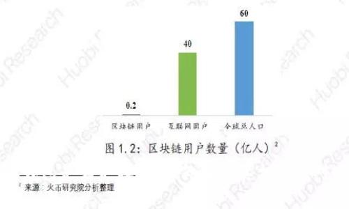 小狐錢包是真是假？你該知道的真相與應(yīng)對方式
