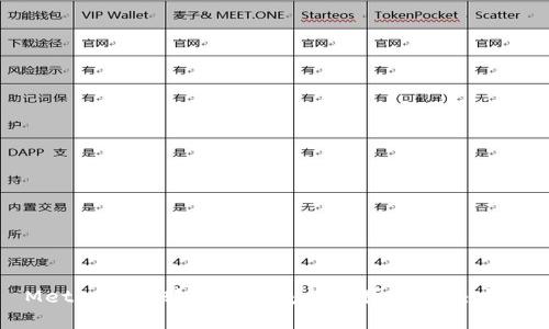 MetaMask轉(zhuǎn)賬幣丟失的原因及解決方法