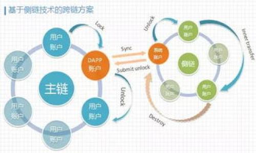 

CORE幣提幣小狐錢包指南