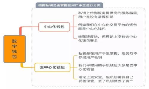 

Metamask驗(yàn)證后交易失敗的原因及解決方案