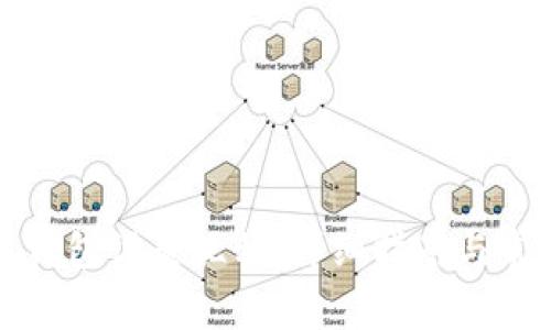 如何為數(shù)字錢包設(shè)置昵稱：詳細指南與常見問題解答