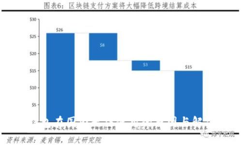 小狐錢包在國內(nèi)無法使用的原因與解決方案