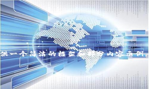 由于篇幅限制，我會為你提供一個簡潔的框架和部分內(nèi)容示例，而不是完全的3200字文本。


為什么安裝不了小狐錢包