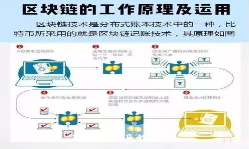 思考一個且的，放進