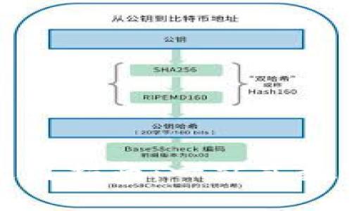建行數(shù)字錢(qián)包使用指南：一站式數(shù)字支付解決方案