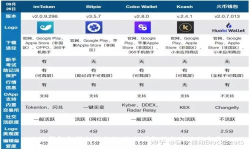小狐錢包掃碼支付教程：如何用微信支付進(jìn)行交易