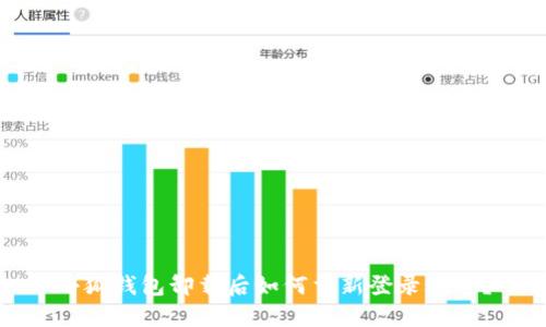 小狐錢包卸載后如何重新登錄賬號？