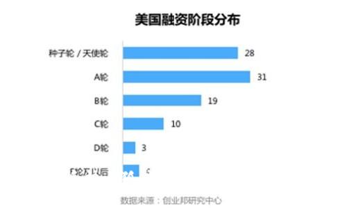 小米手機(jī)小狐錢包閃退問題解決指南