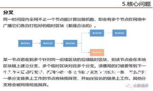 如何在MetaMask錢包中添加SHIB代幣