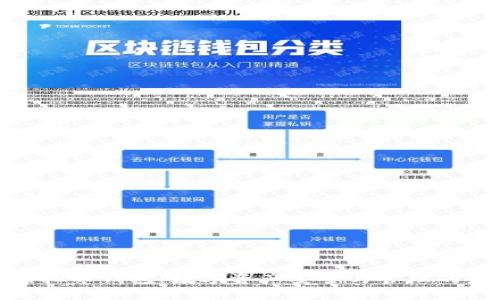 狐貍頭虛擬幣錢(qián)包：數(shù)字資產(chǎn)安全與管理的最佳選擇