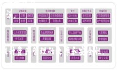 baioti太極輪鏈加密錢(qián)包：