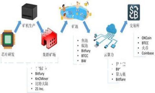 如何創(chuàng)建小狐錢包：詳細(xì)步驟與常見問題解答