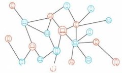 如何在小狐錢(qián)包中添加F