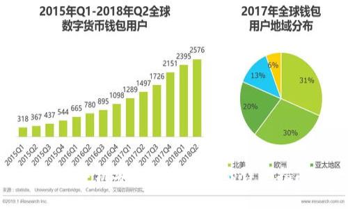 華為手機安裝小狐錢包的詳細指南