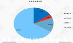 小狐錢包是否需要認證？