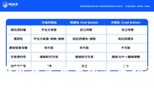 小狐錢包交易所使用指南