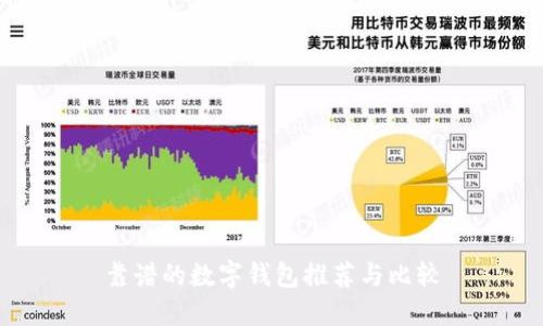 靠譜的數(shù)字錢包推薦與比較