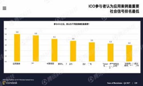 如何查看小狐錢包授權(quán)記錄