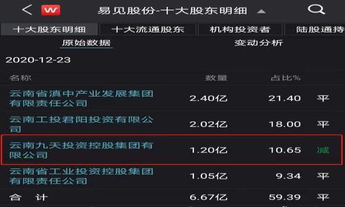 

MetaMask一直轉圈怎么辦？解決辦法與常見問題解析