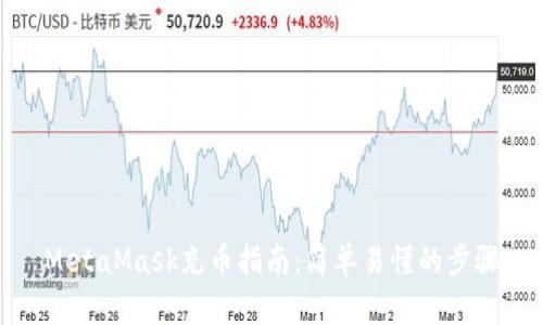 MetaMask充幣指南：簡(jiǎn)單易懂的步驟