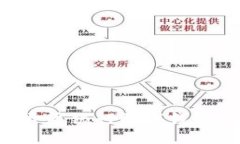 如何順利開通銀行數(shù)字錢