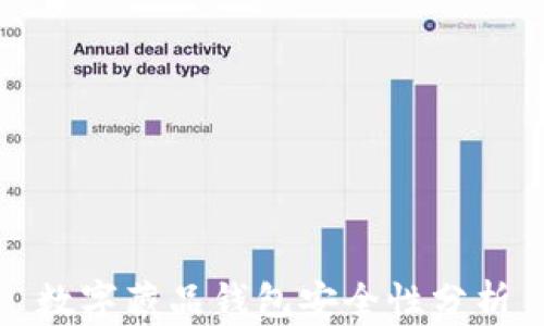 
數(shù)字藏品錢包安全性分析