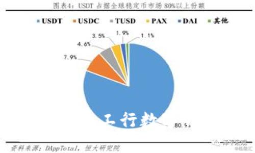 如何激活工行數(shù)字錢包卡