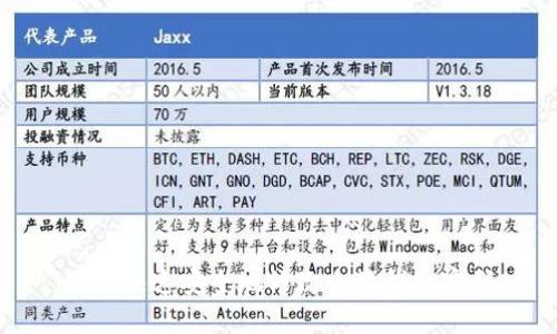 如何快速安全地修改小狐錢包密碼