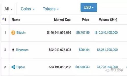 如何使用MetaMask進(jìn)行加密貨幣兌換